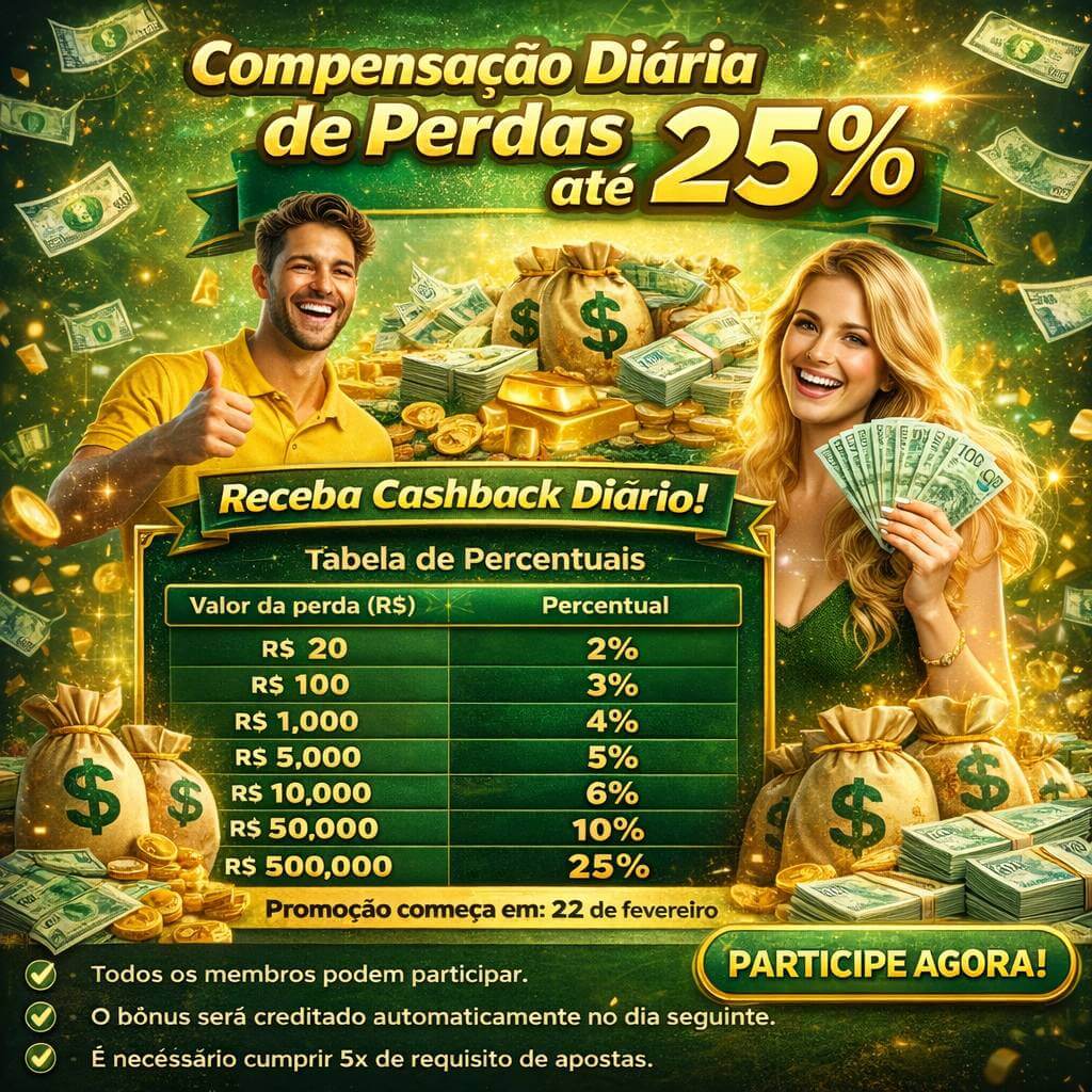 Telegram Acesso
